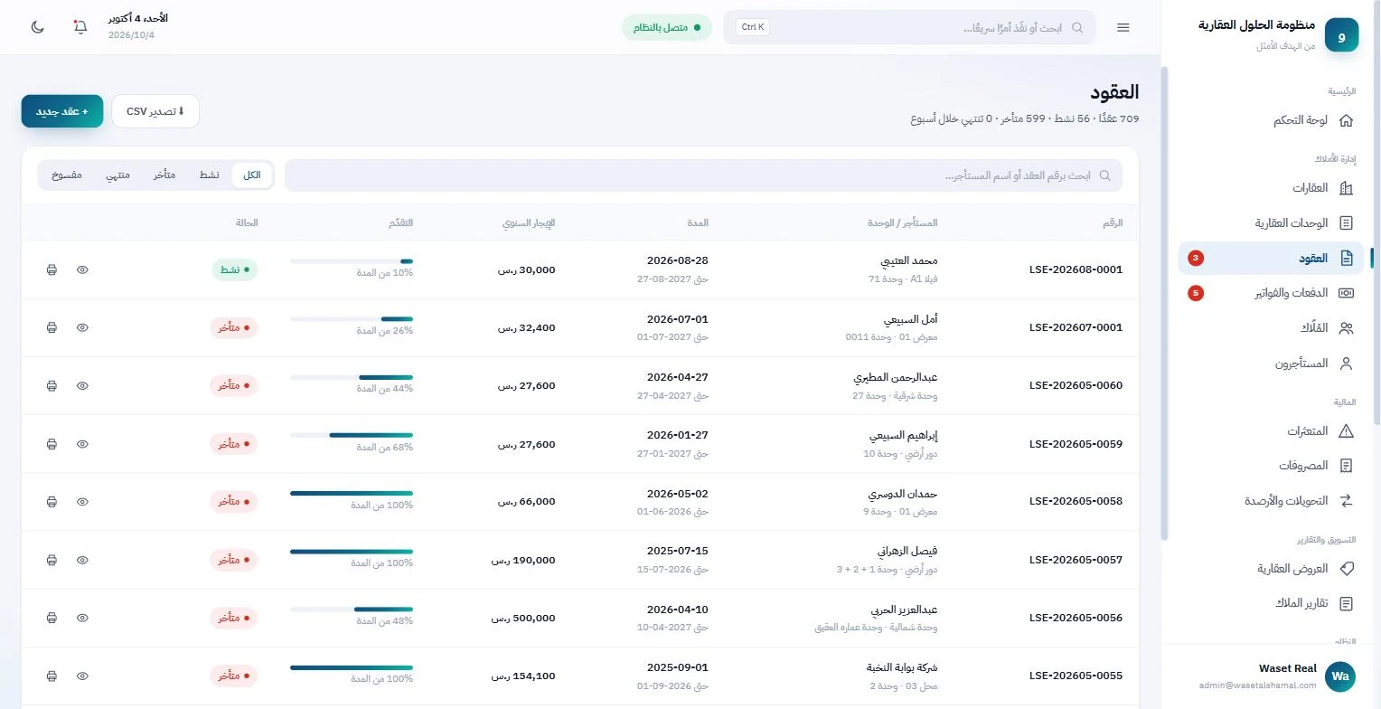 OPT-REAL — شاشة 3 من العقارات والأملاك