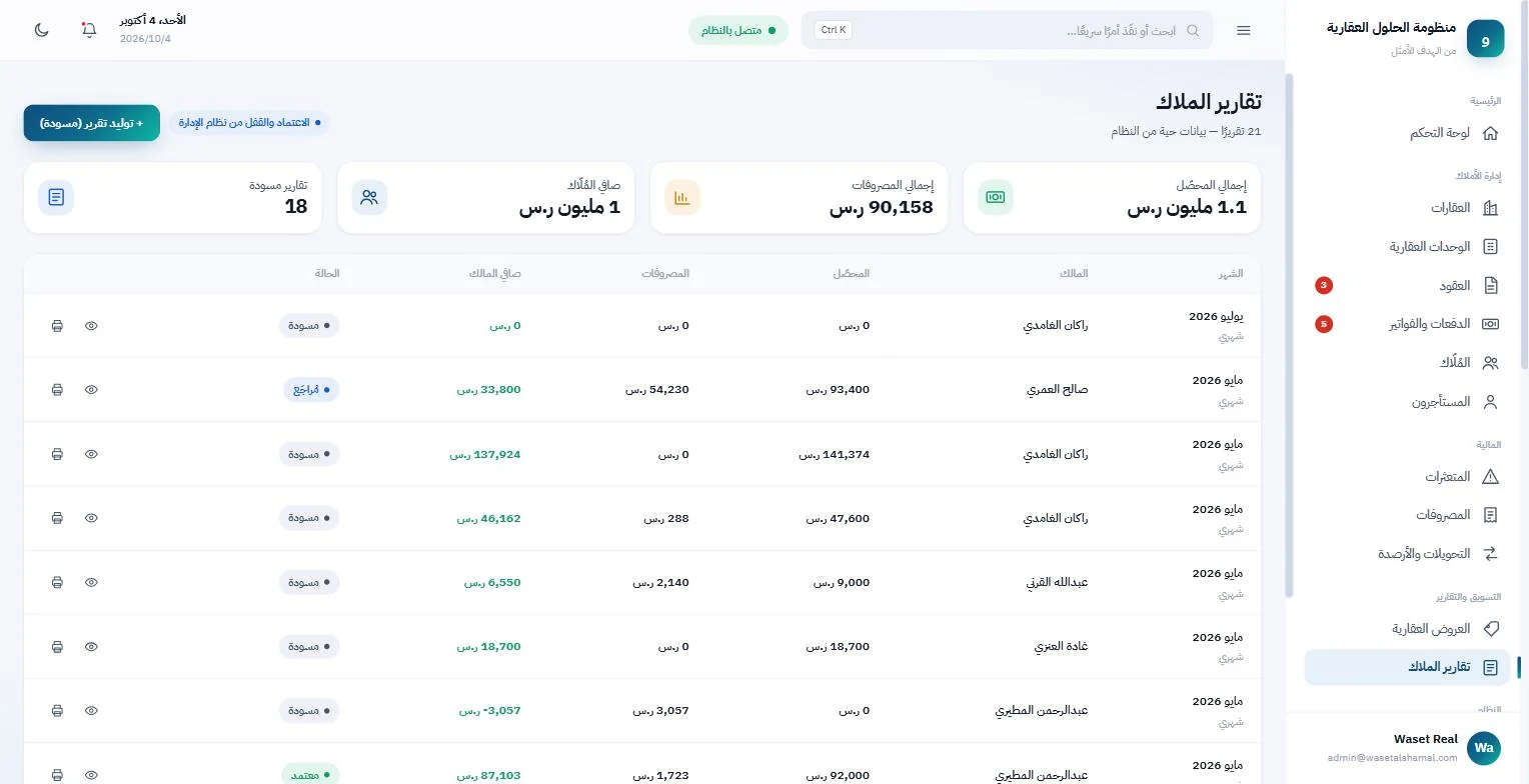 OPT-REAL — شاشة 4 من العقارات والأملاك
